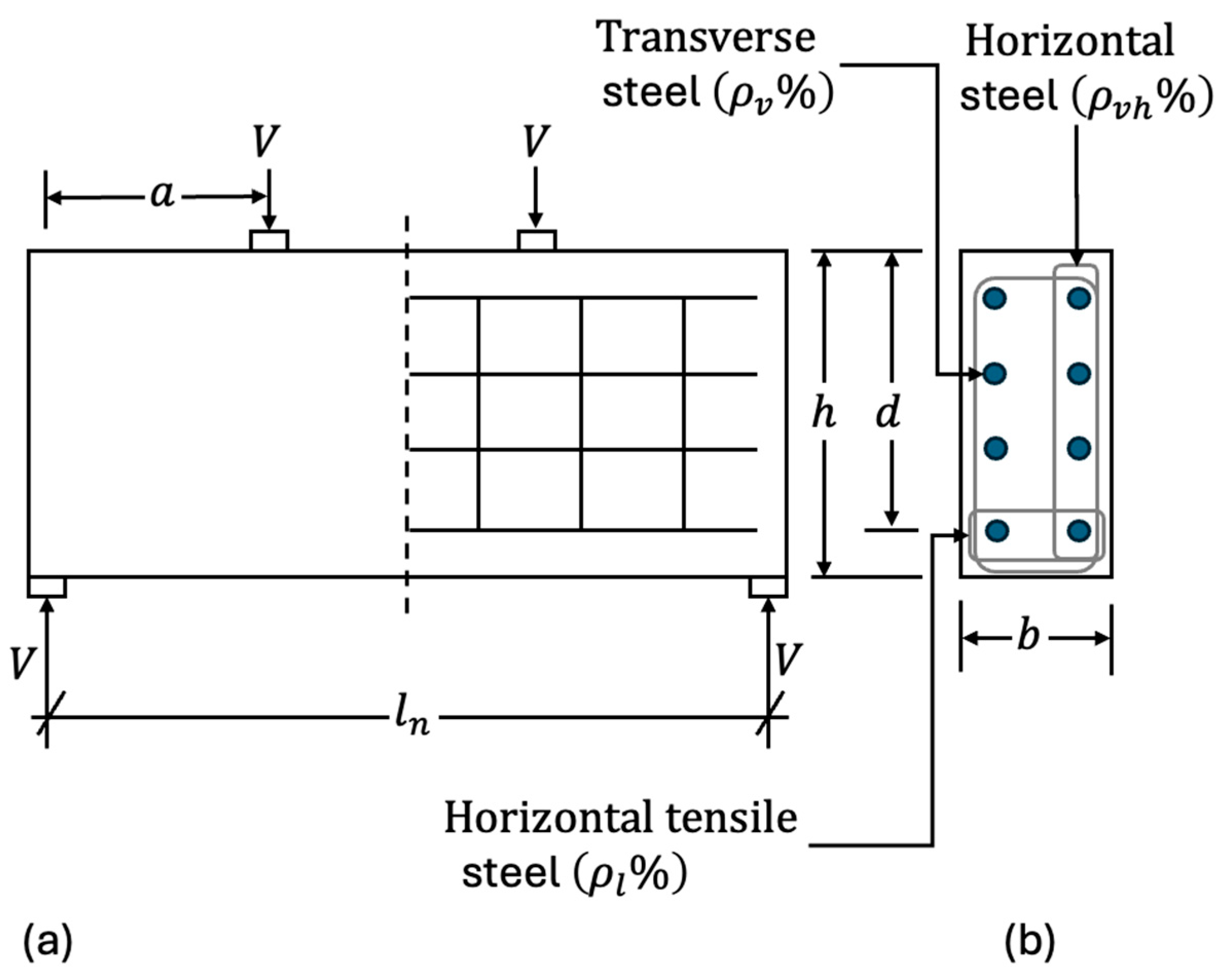 Mathematics 13 03182 g001