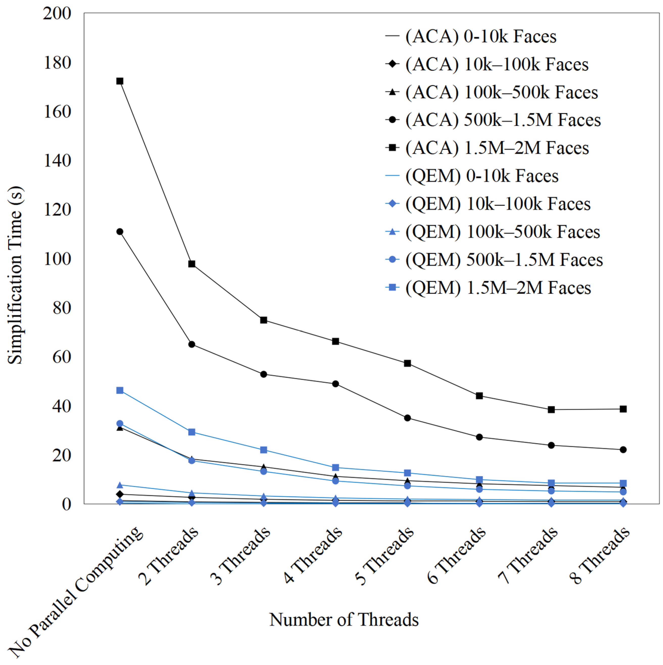 Mathematics 13 03183 g008 Mathematics 13 03183 g008
