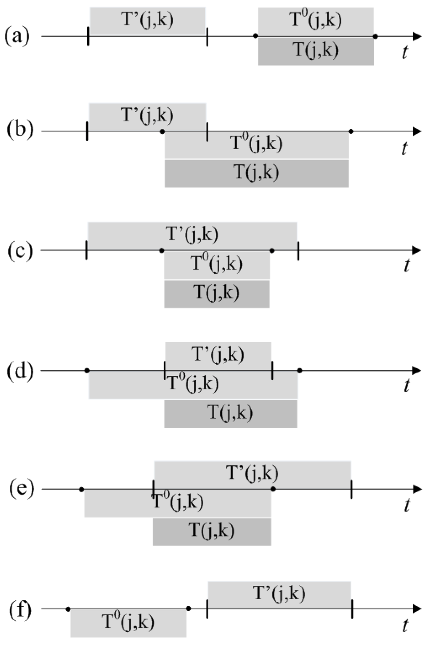Mathematics 13 03185 g003