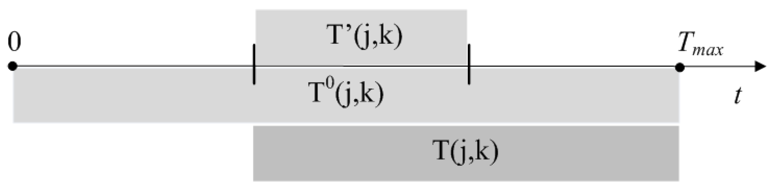 Mathematics 13 03185 g004