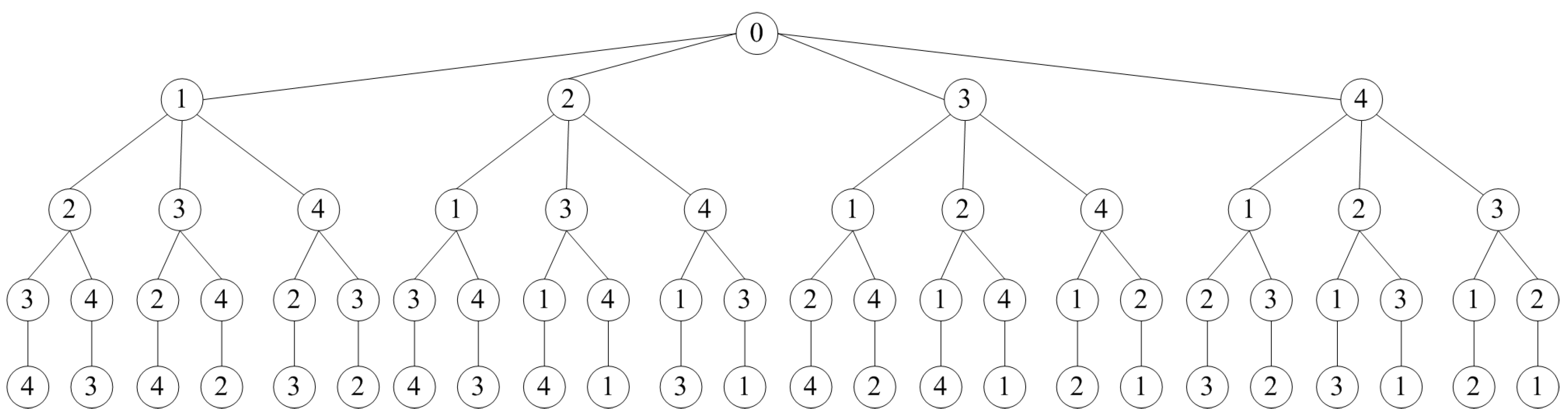 Mathematics 13 03185 g006