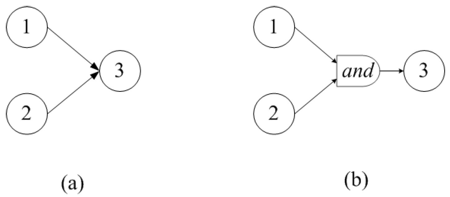 Mathematics 13 03185 g007