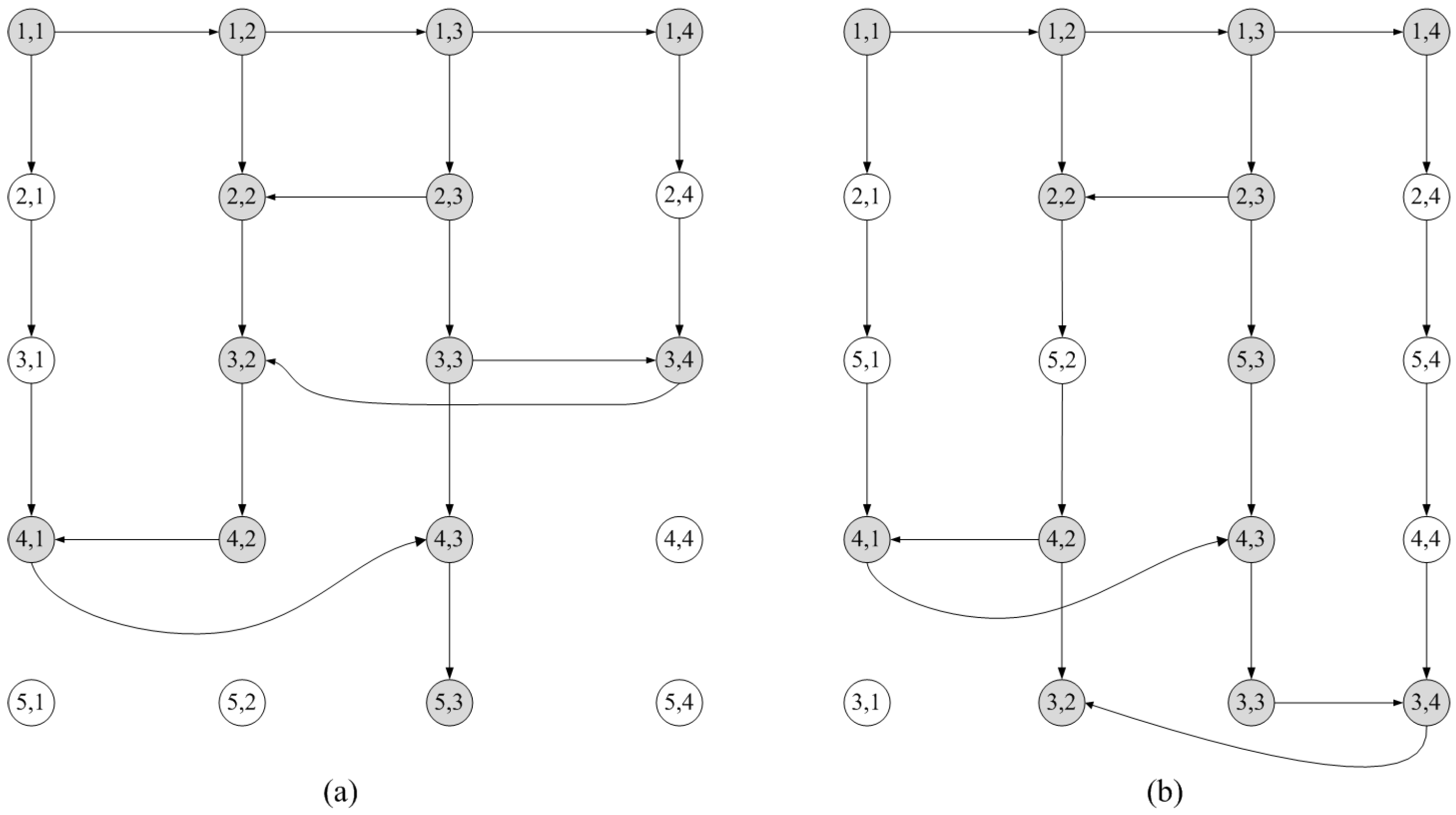 Mathematics 13 03185 g010