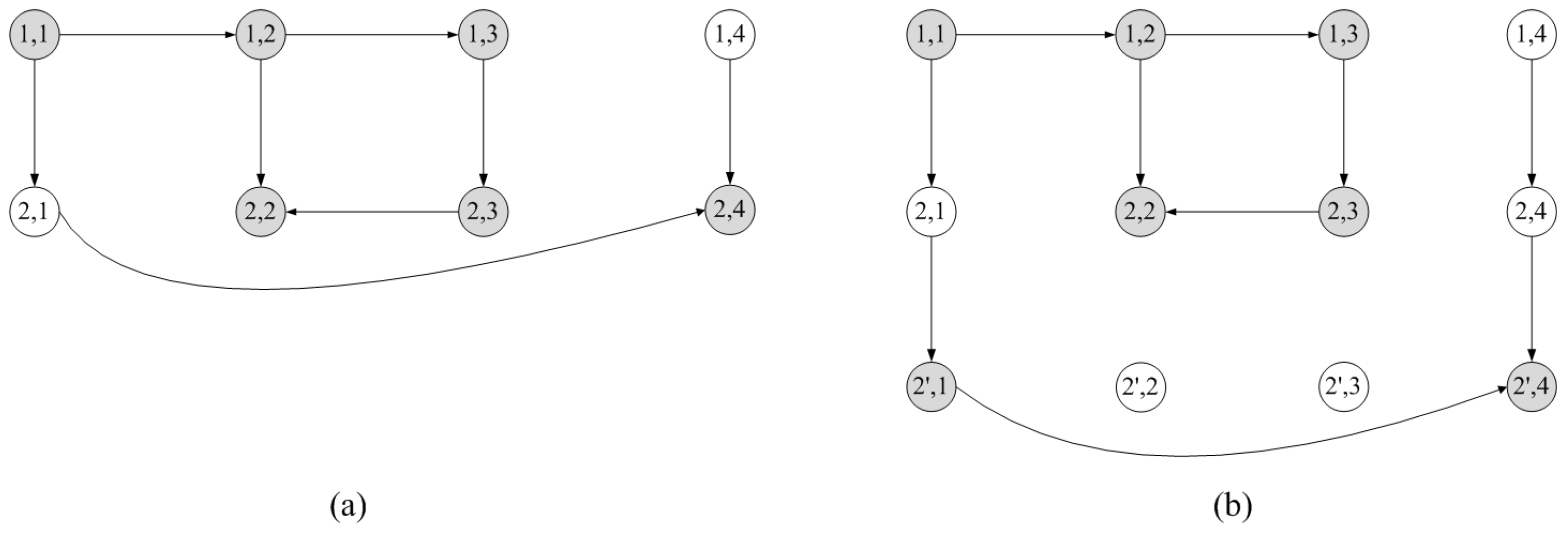 Mathematics 13 03185 g011