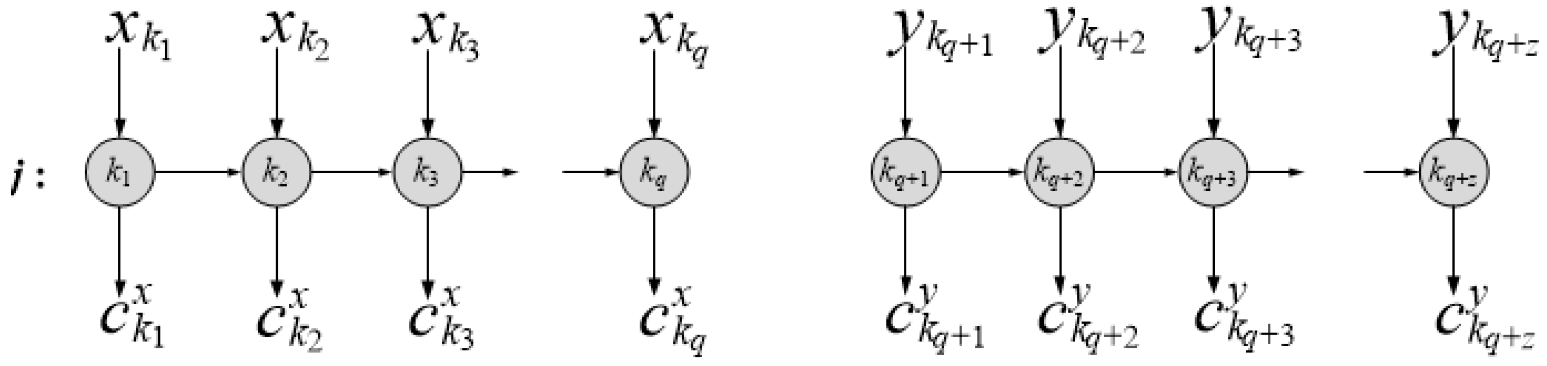 Mathematics 13 03185 g012