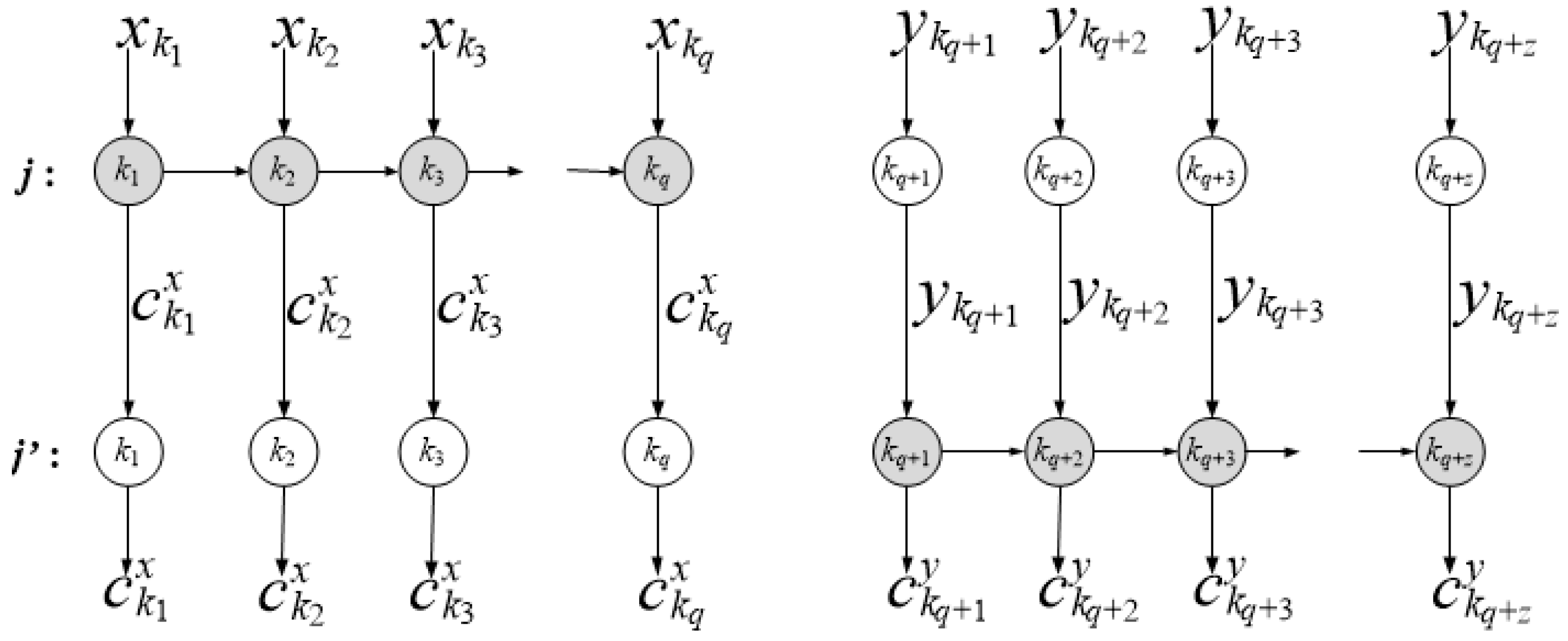 Mathematics 13 03185 g013