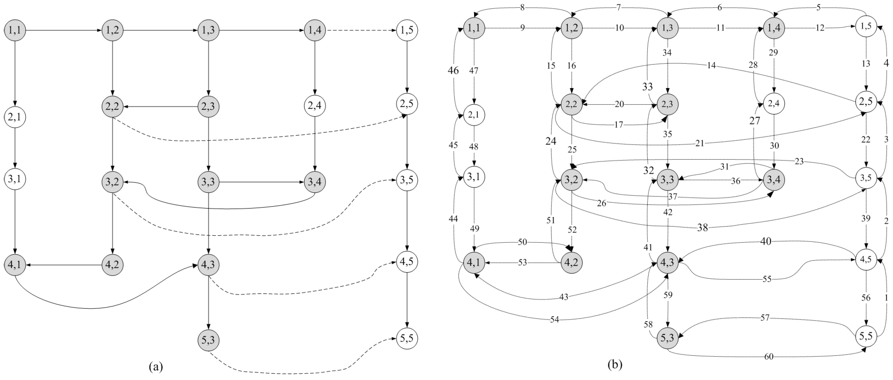 Mathematics 13 03185 g014