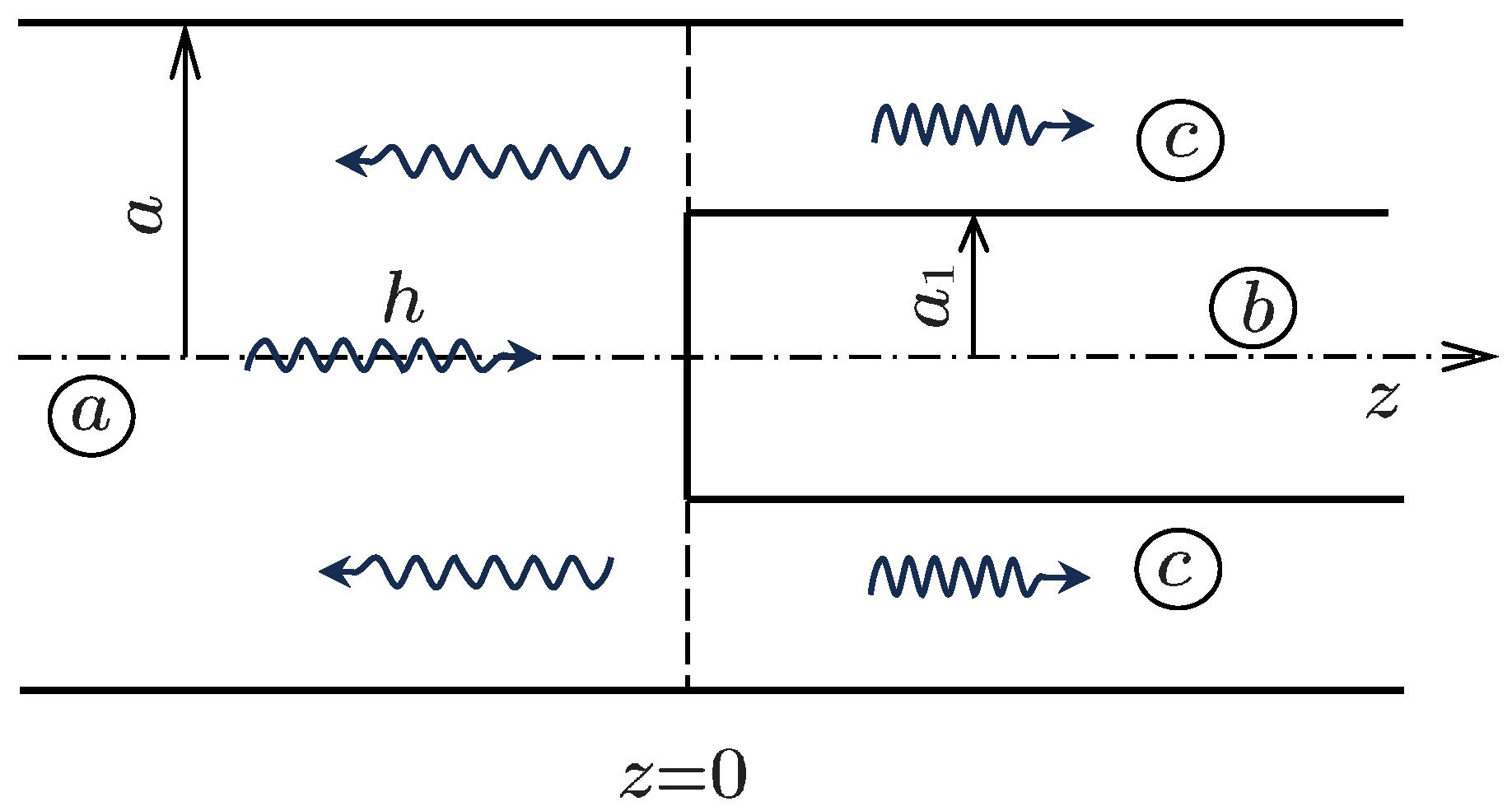 Mathematics 13 03186 g001