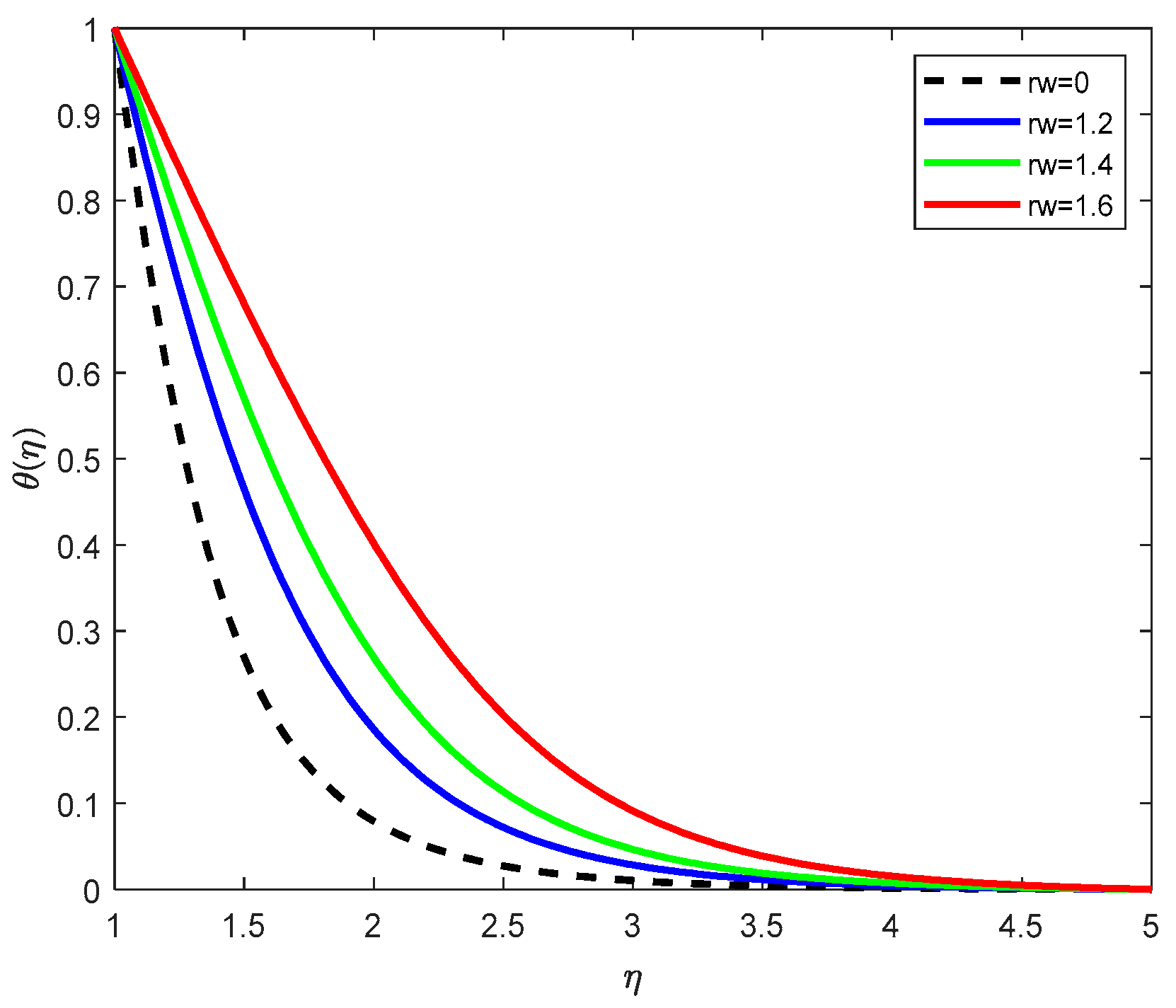 Mathematics 13 03189 g009