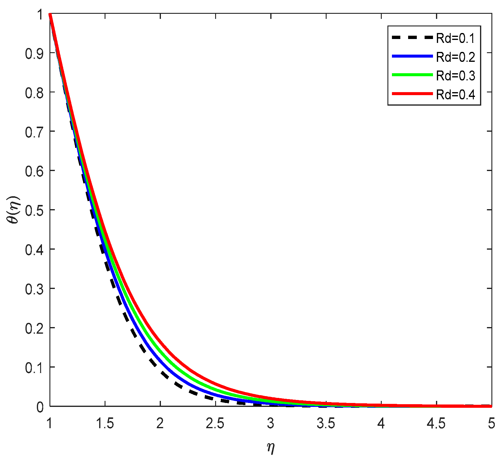 Mathematics 13 03189 g010