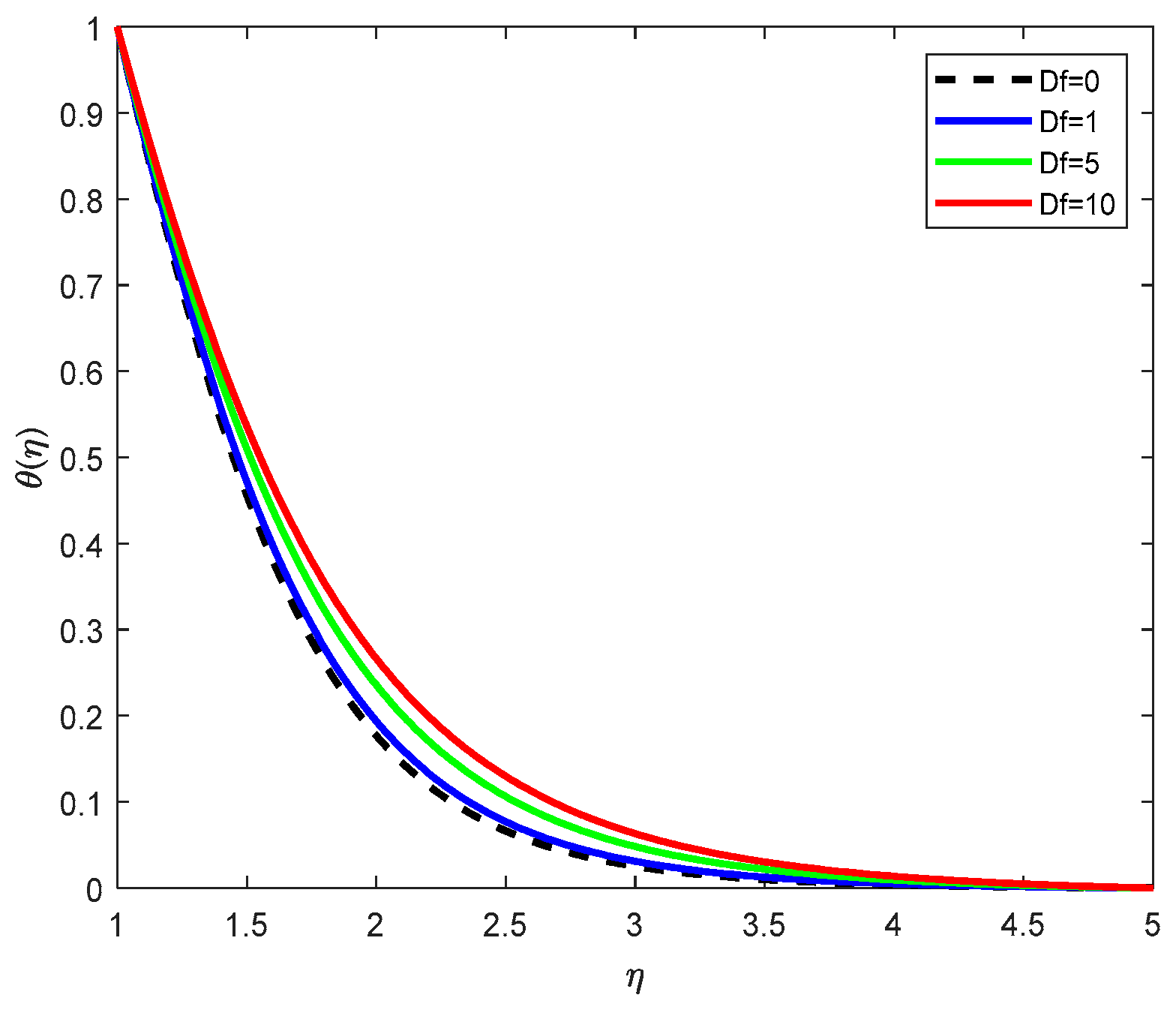 Mathematics 13 03189 g012