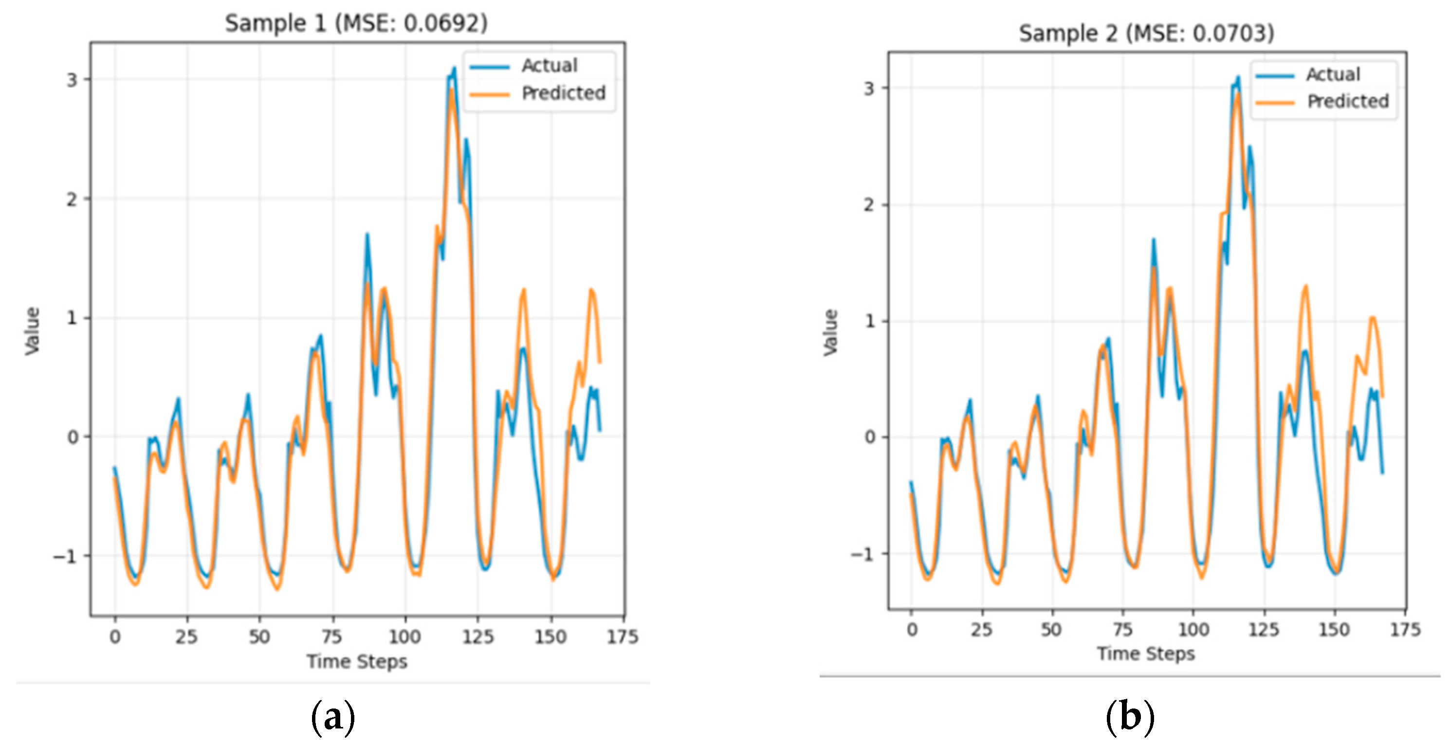 Mathematics 13 03191 g003