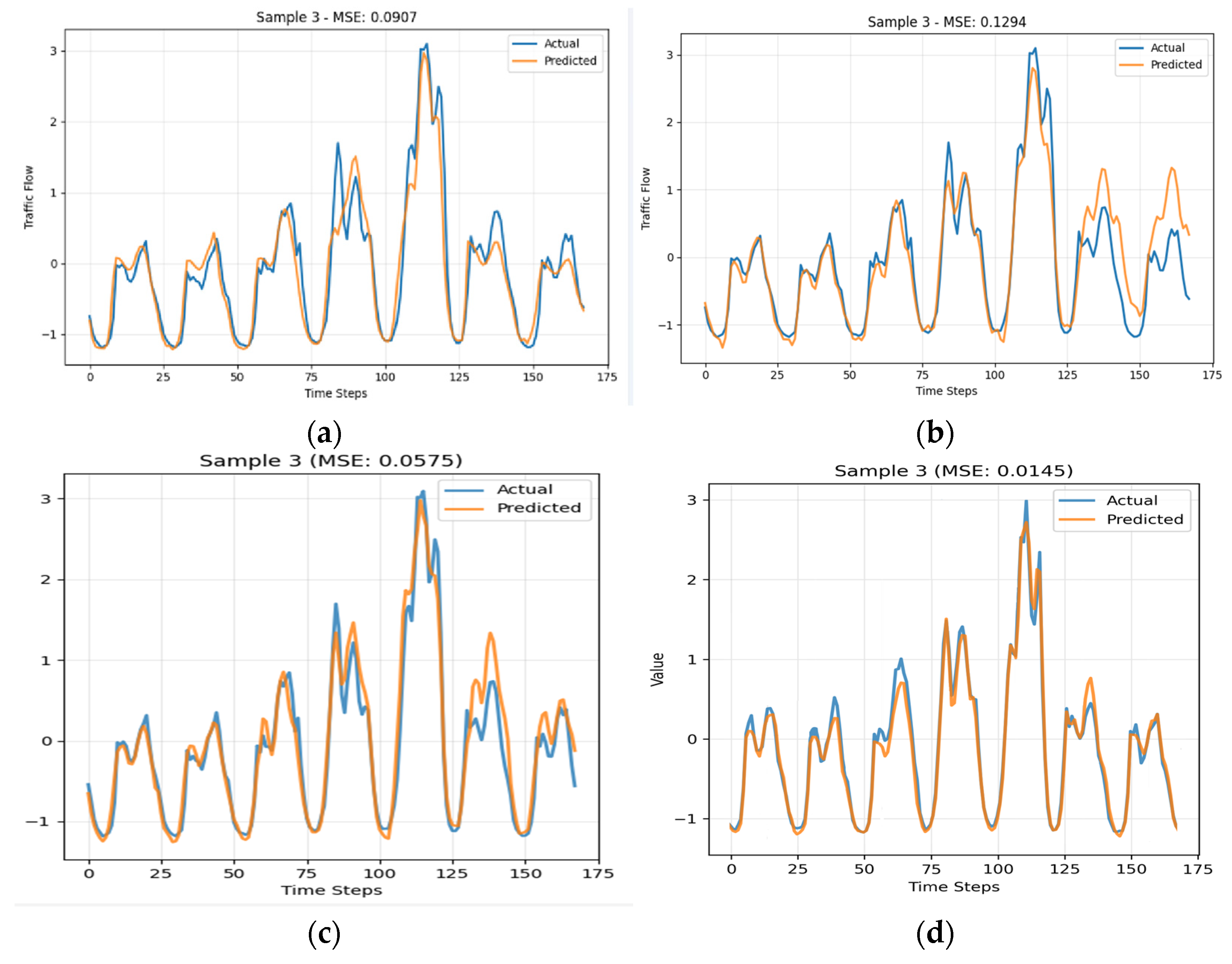 Mathematics 13 03191 g004