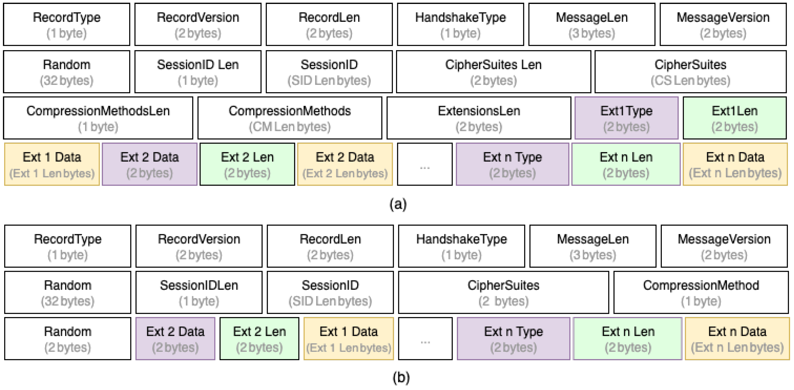 Mathematics 13 03196 g004