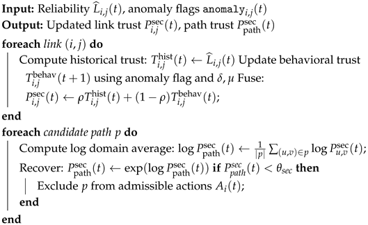 Mathematics 13 03196 i007