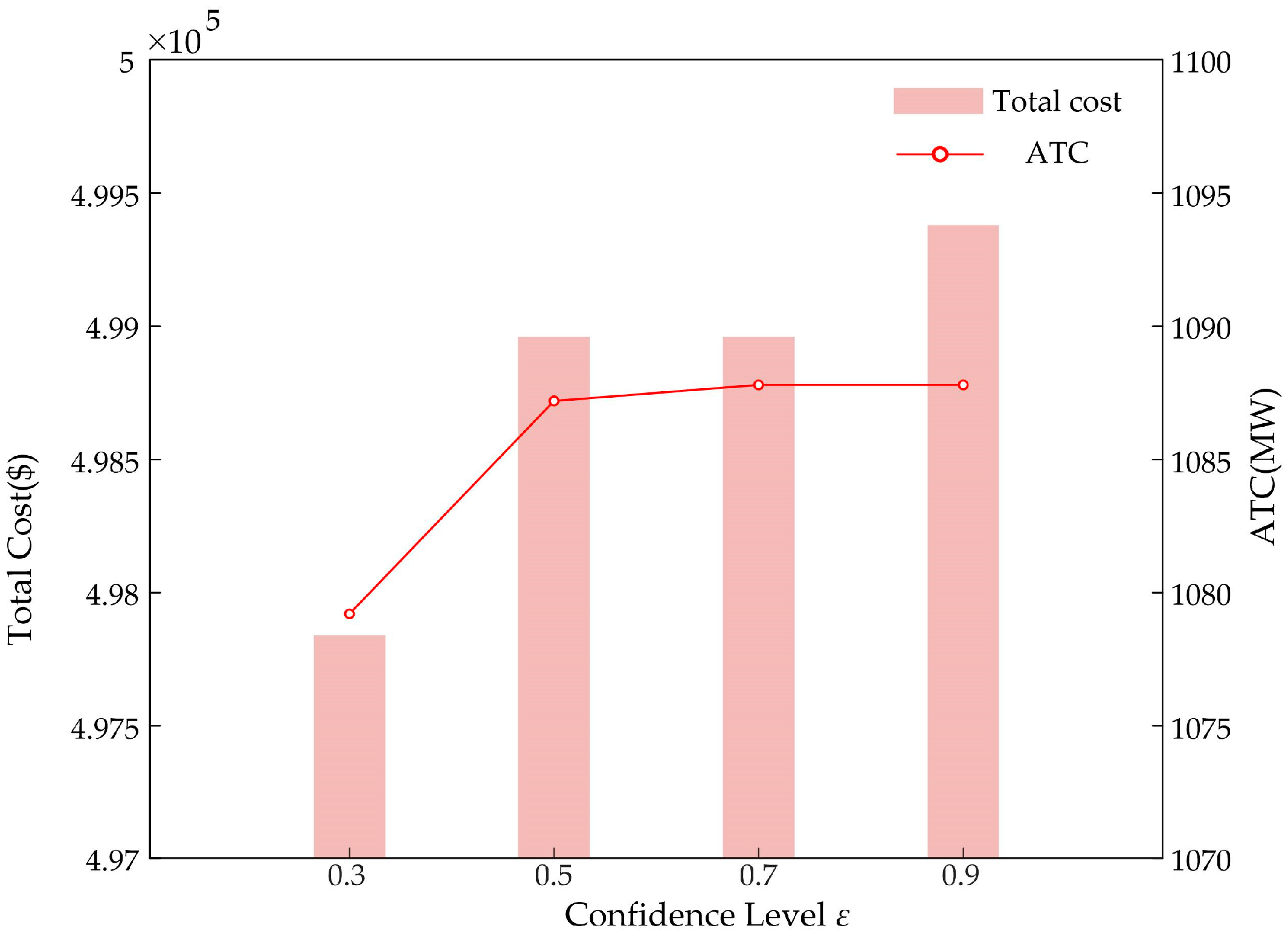 Mathematics 13 03197 g005
