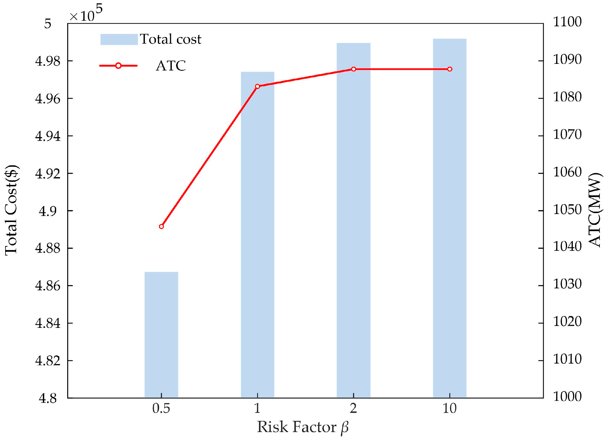Mathematics 13 03197 g006