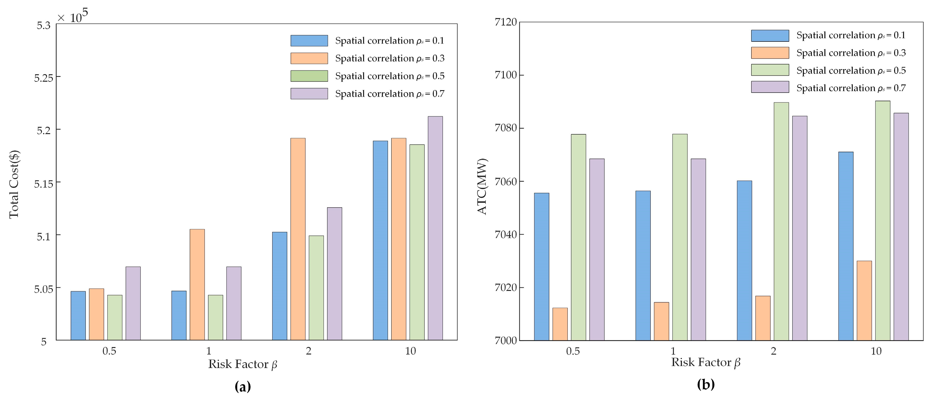 Mathematics 13 03197 g008