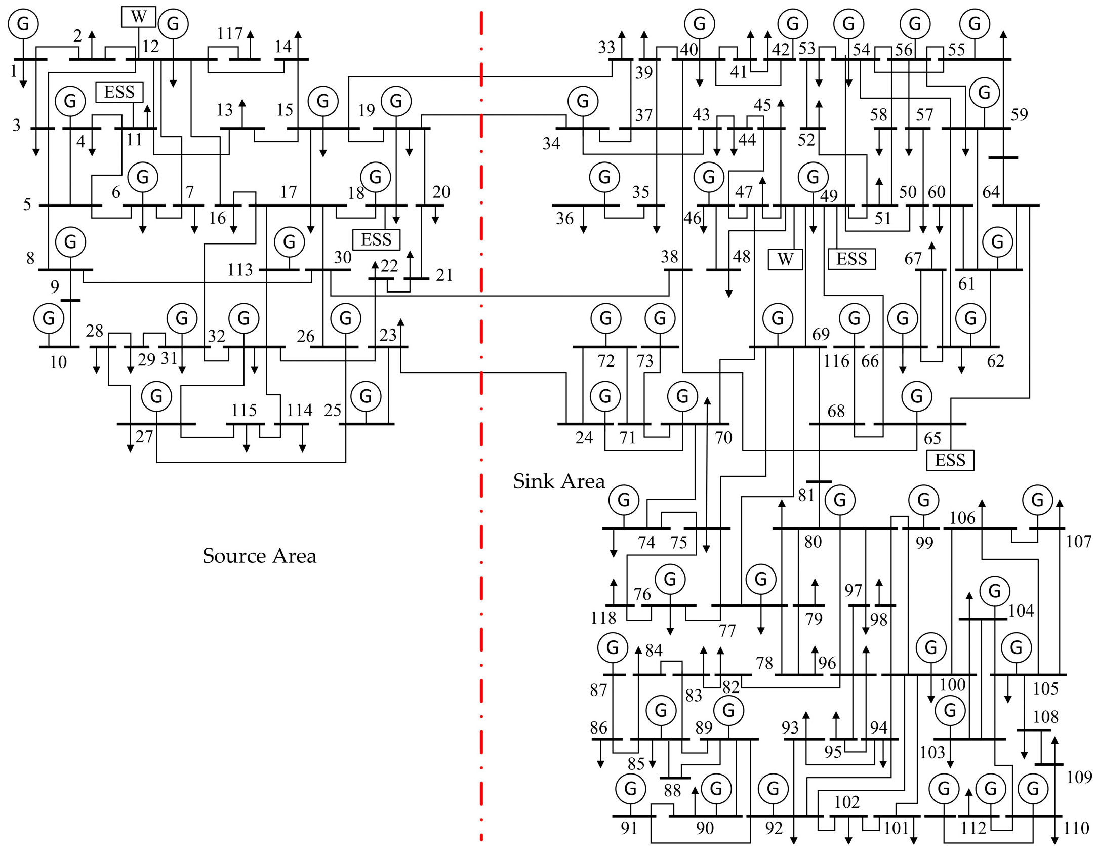 Mathematics 13 03197 g009