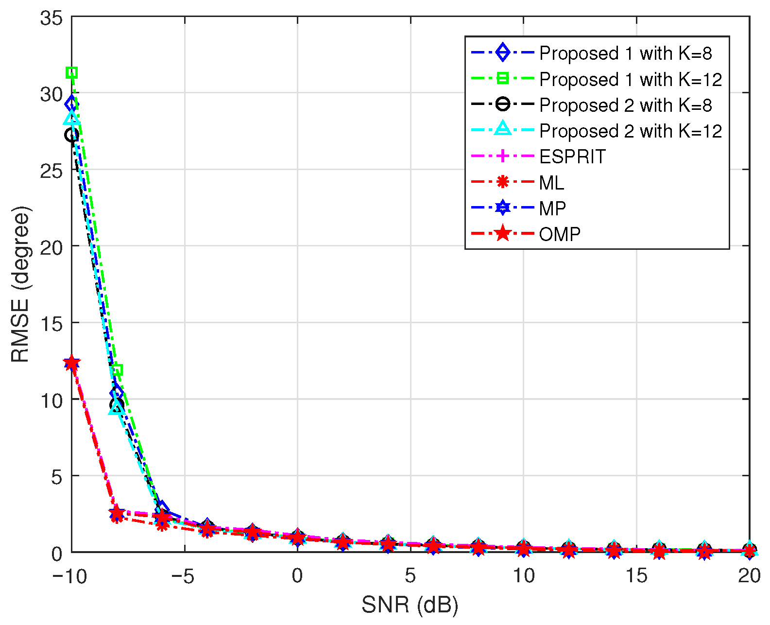 Mathematics 13 03198 g002