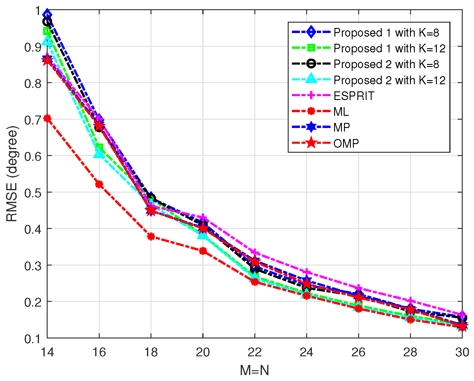 Mathematics 13 03198 g003