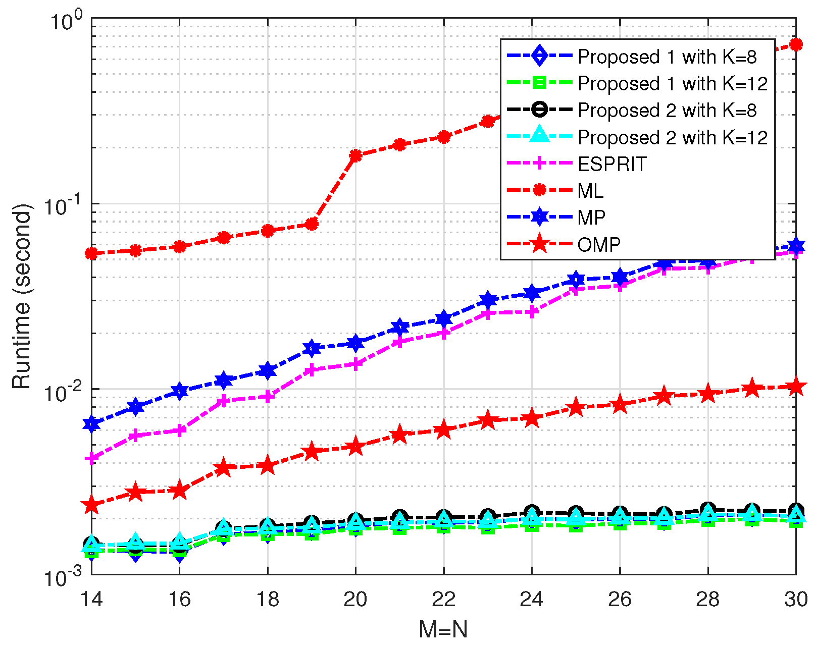 Mathematics 13 03198 g004