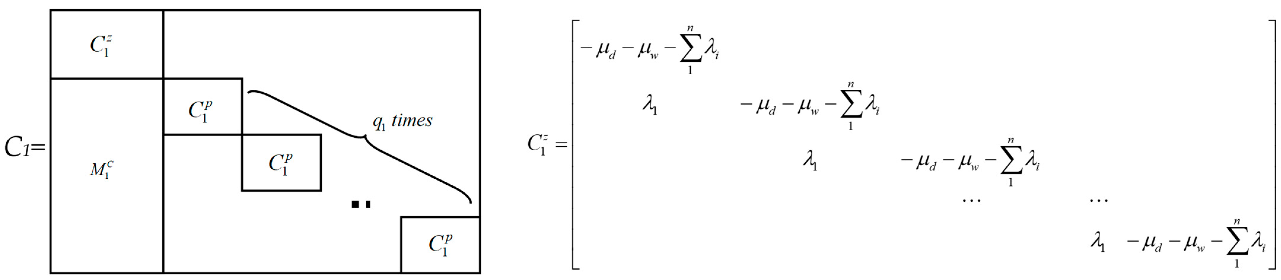 Mathematics 13 03199 g002