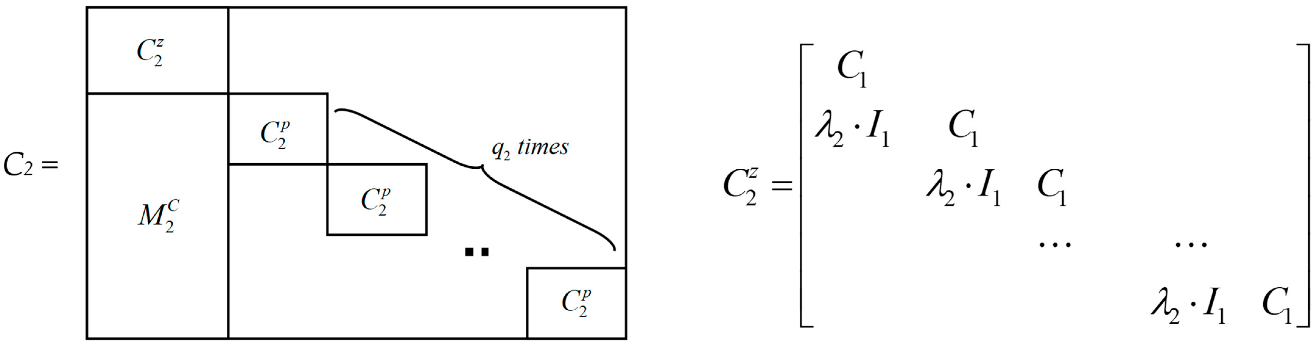 Mathematics 13 03199 g003