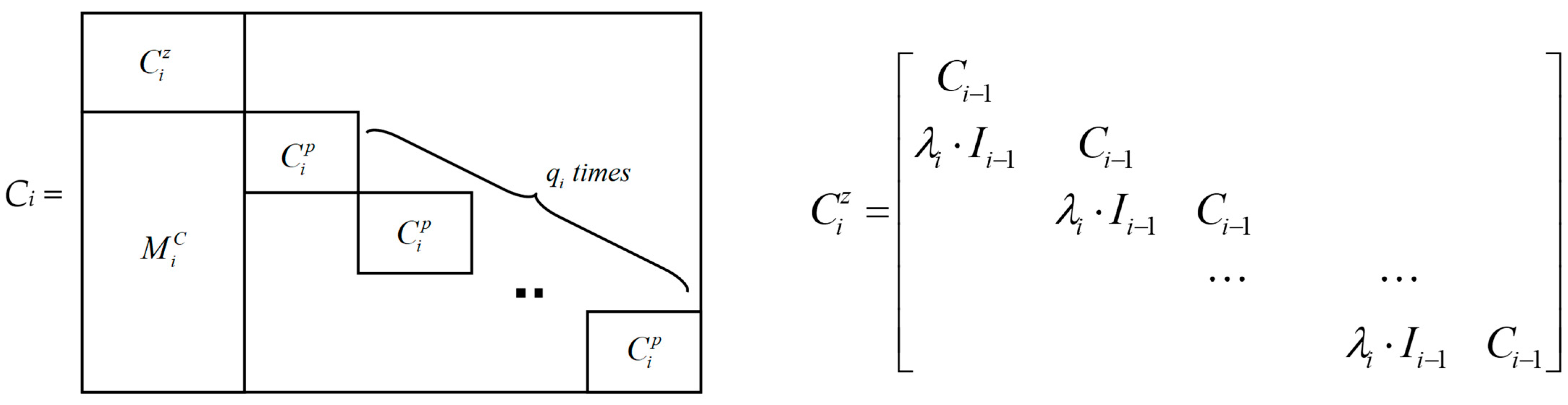 Mathematics 13 03199 g004