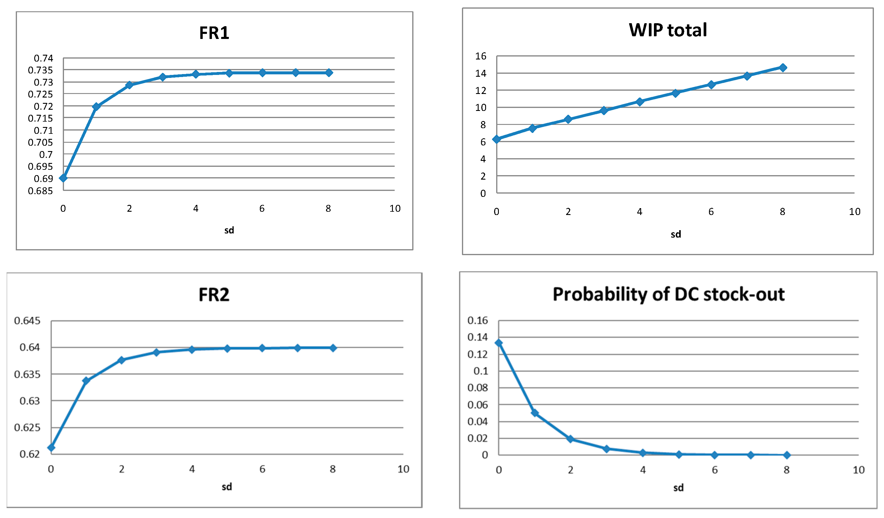 Mathematics 13 03199 g006