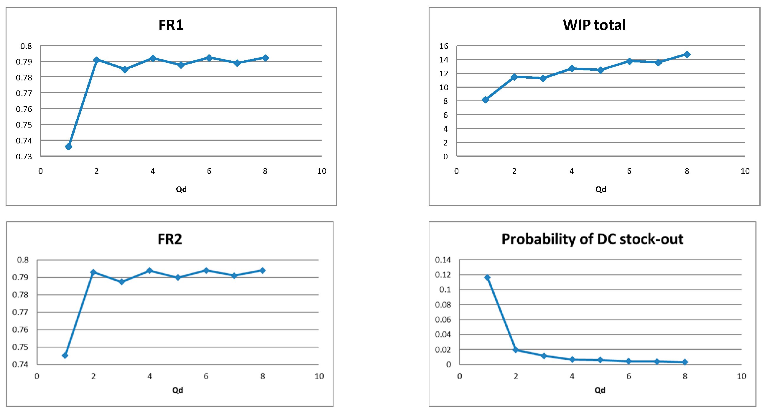 Mathematics 13 03199 g007