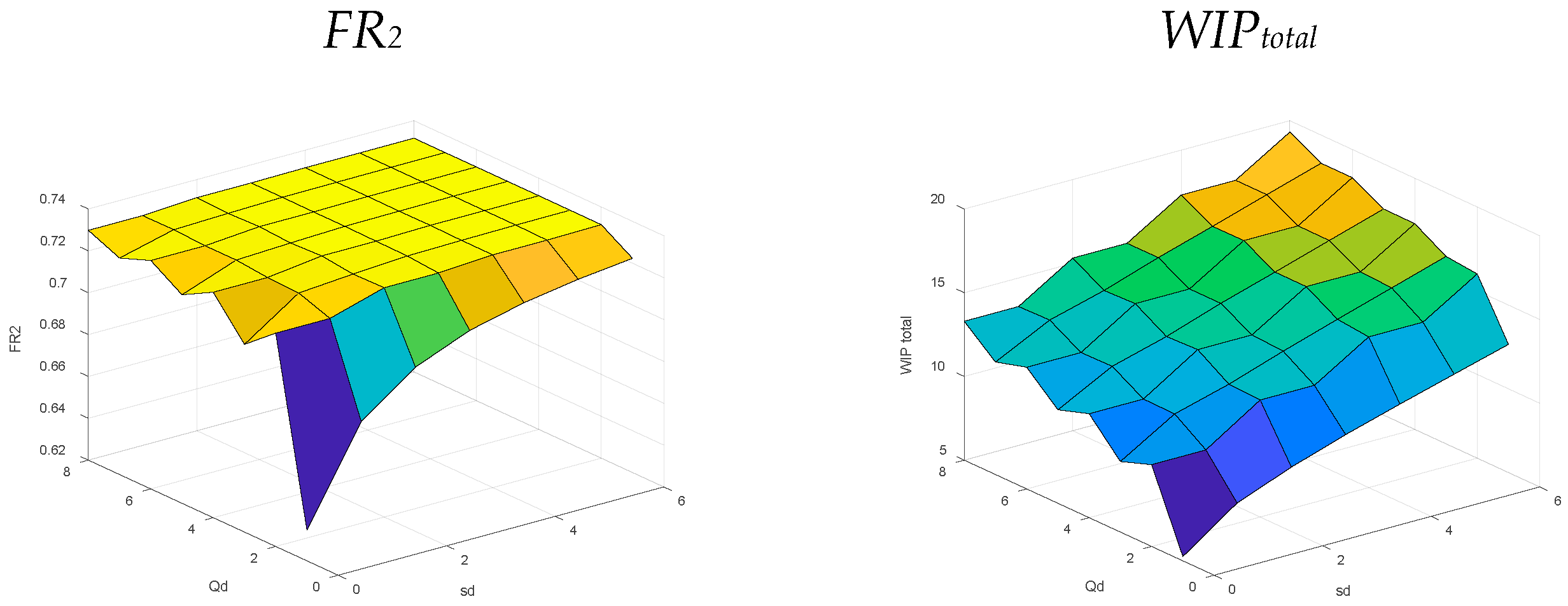 Mathematics 13 03199 g008
