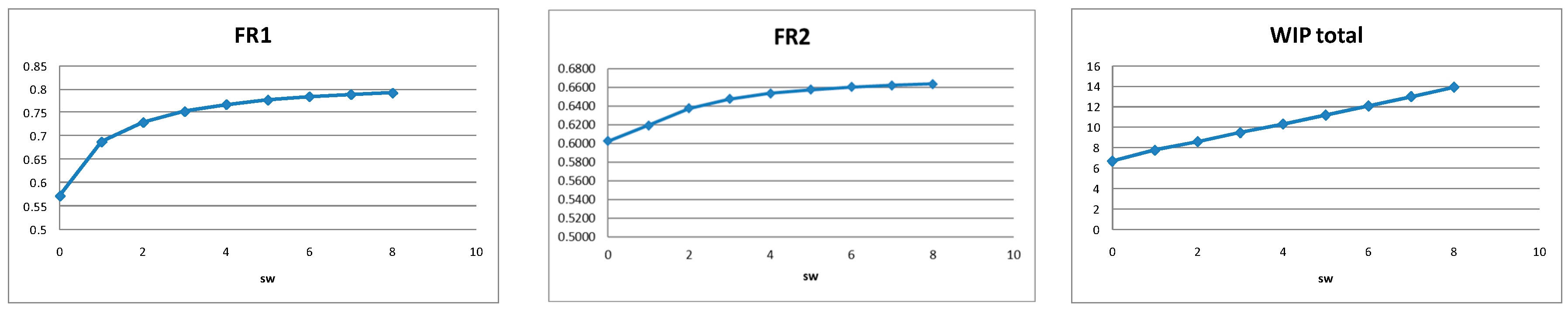 Mathematics 13 03199 g009