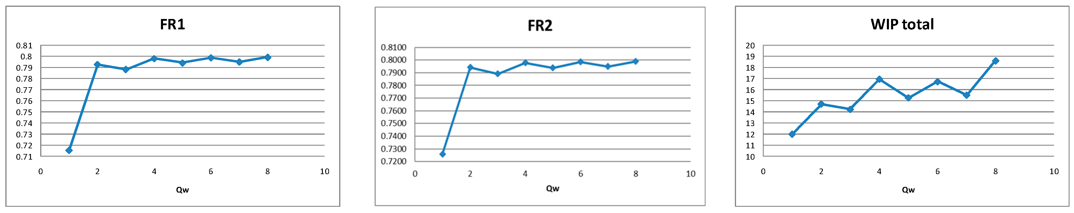 Mathematics 13 03199 g010