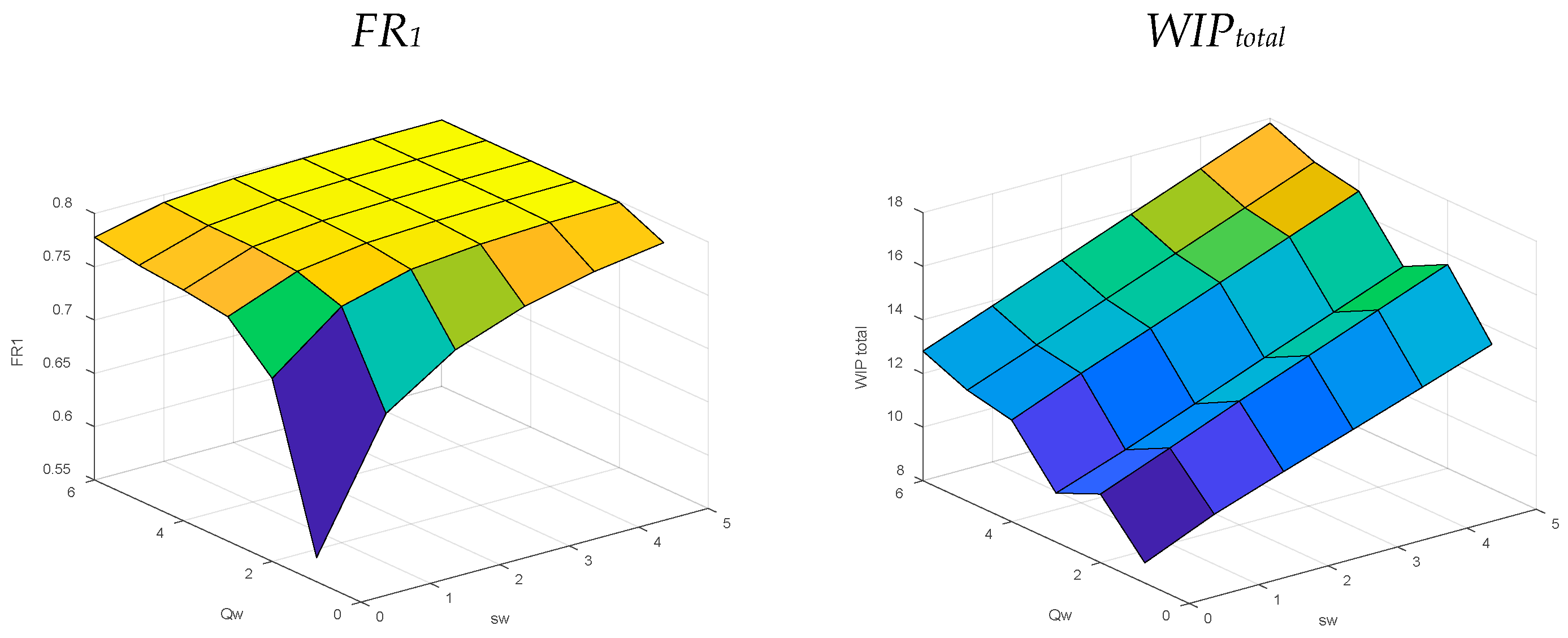 Mathematics 13 03199 g011