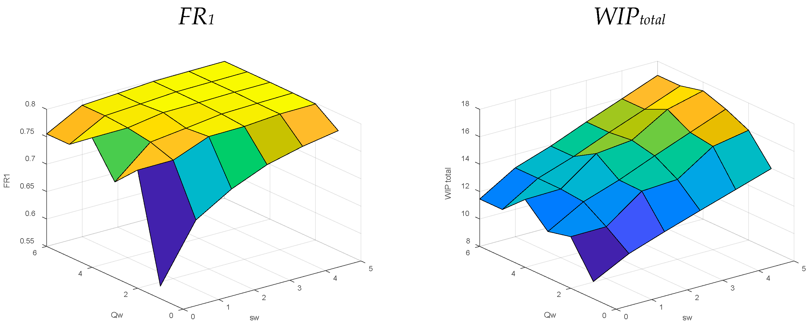 Mathematics 13 03199 g012