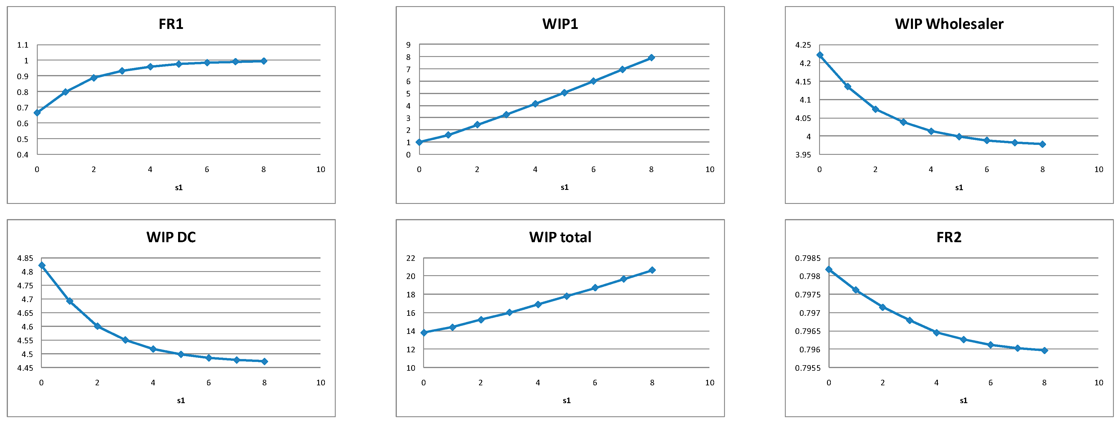Mathematics 13 03199 g013