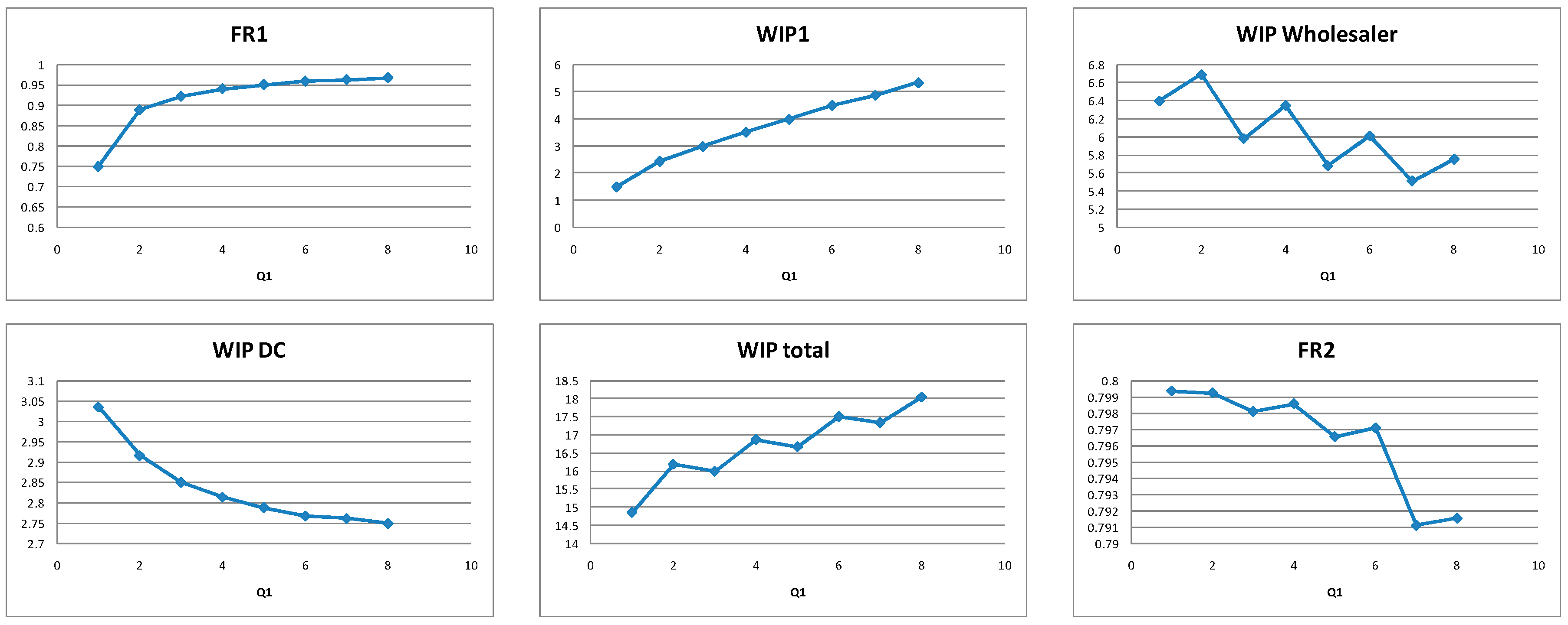 Mathematics 13 03199 g014