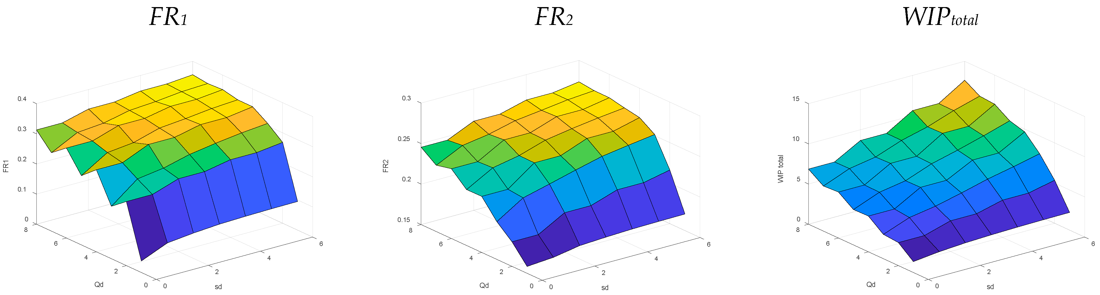 Mathematics 13 03199 g015