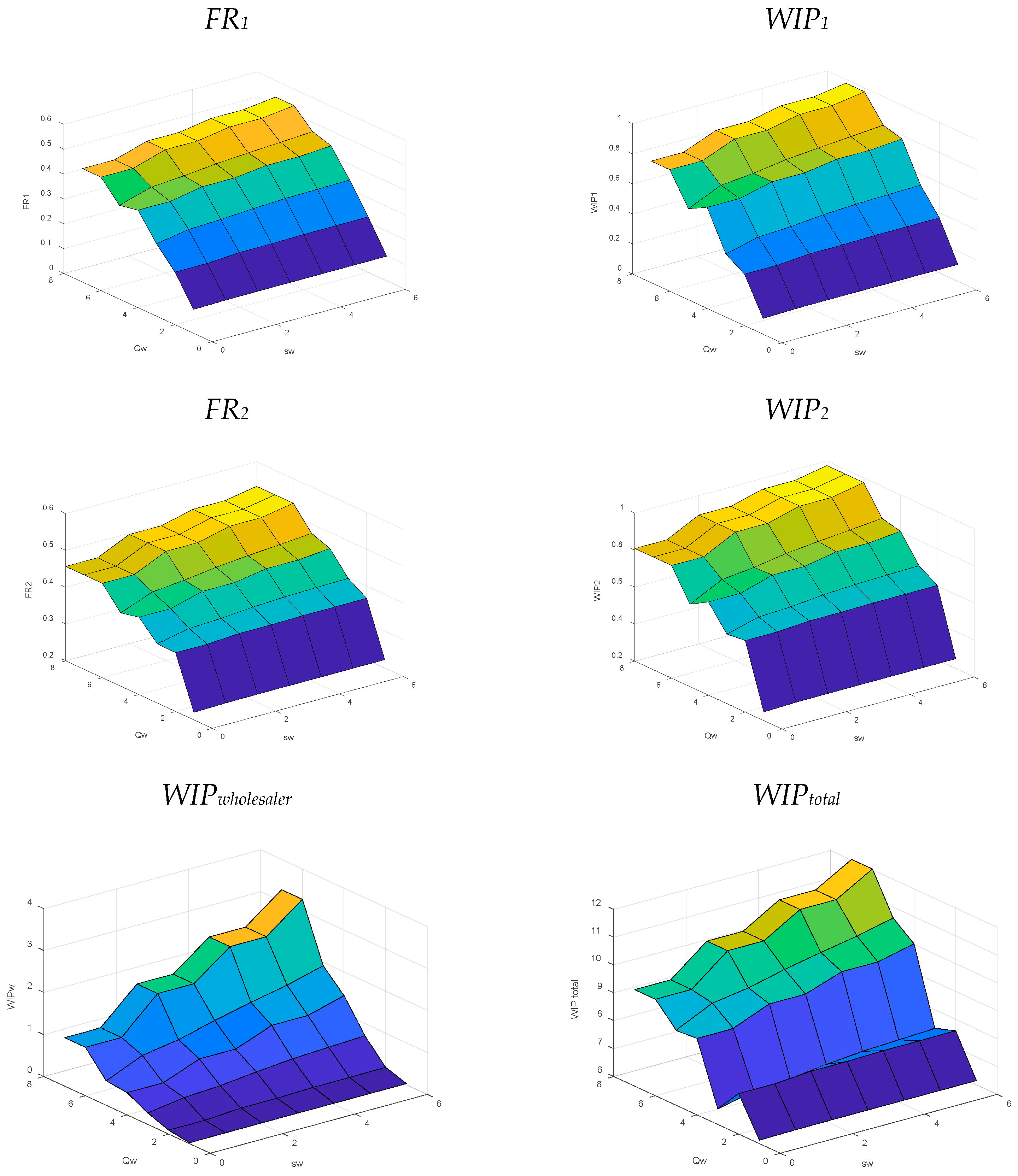 Mathematics 13 03199 g016