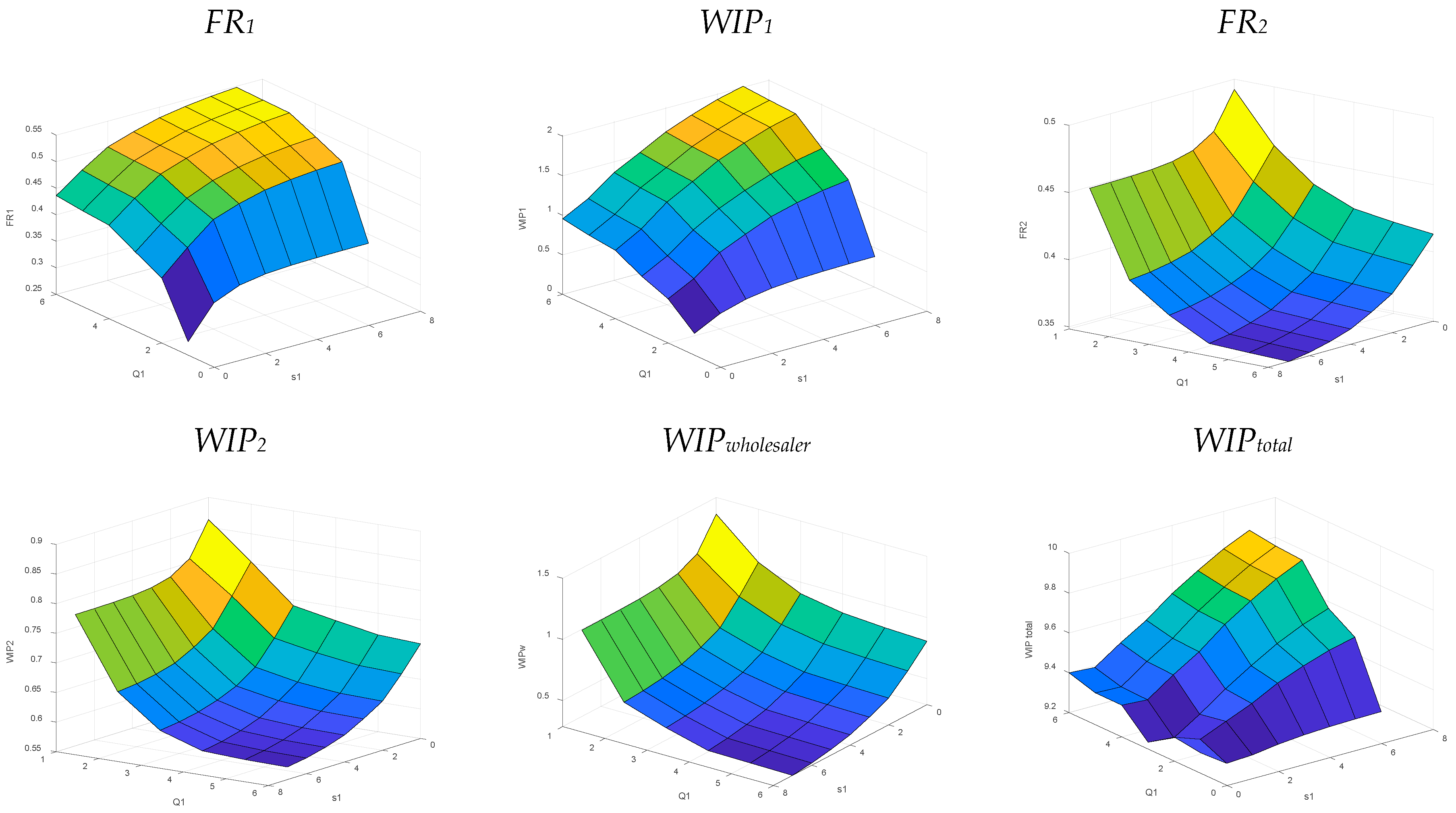Mathematics 13 03199 g017