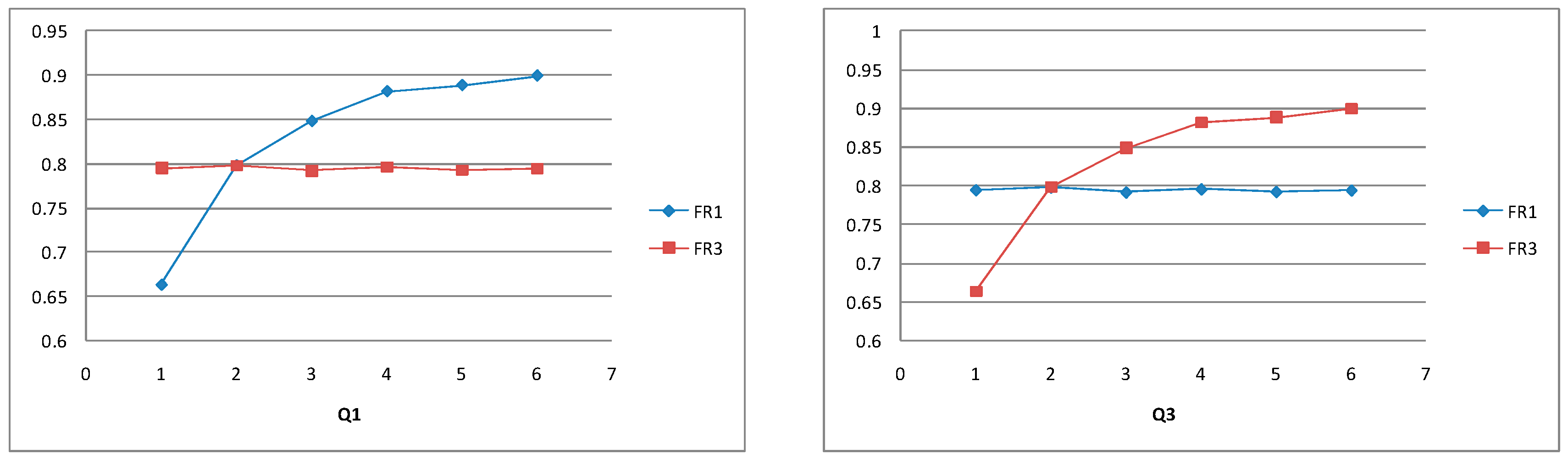 Mathematics 13 03199 g020