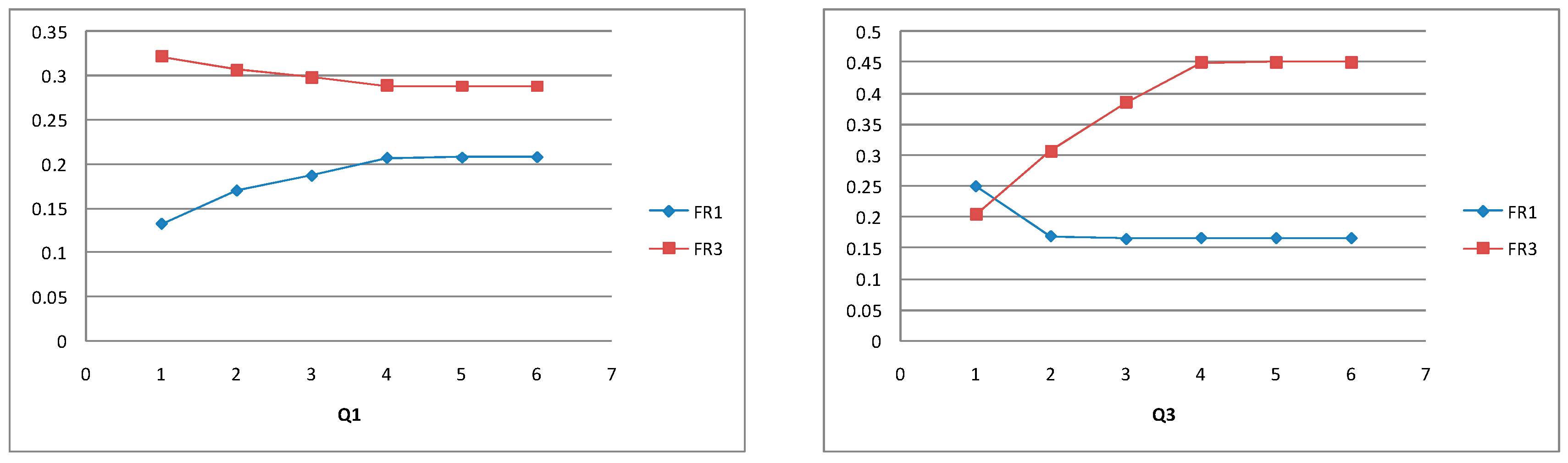 Mathematics 13 03199 g021
