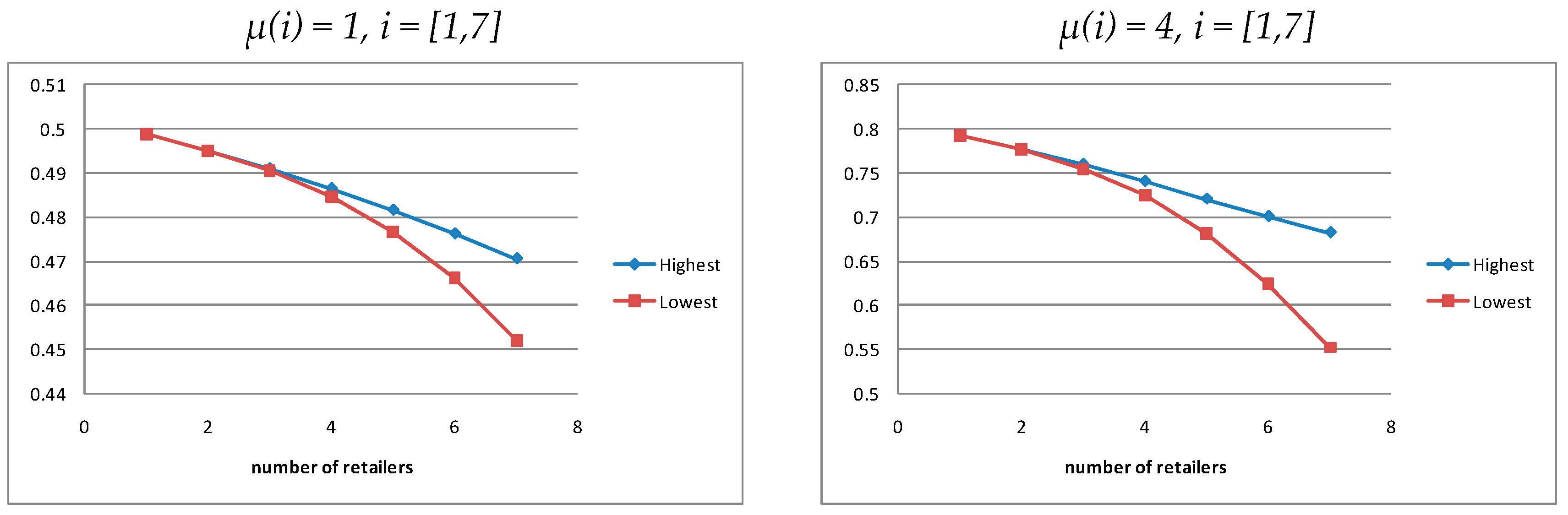 Mathematics 13 03199 g022