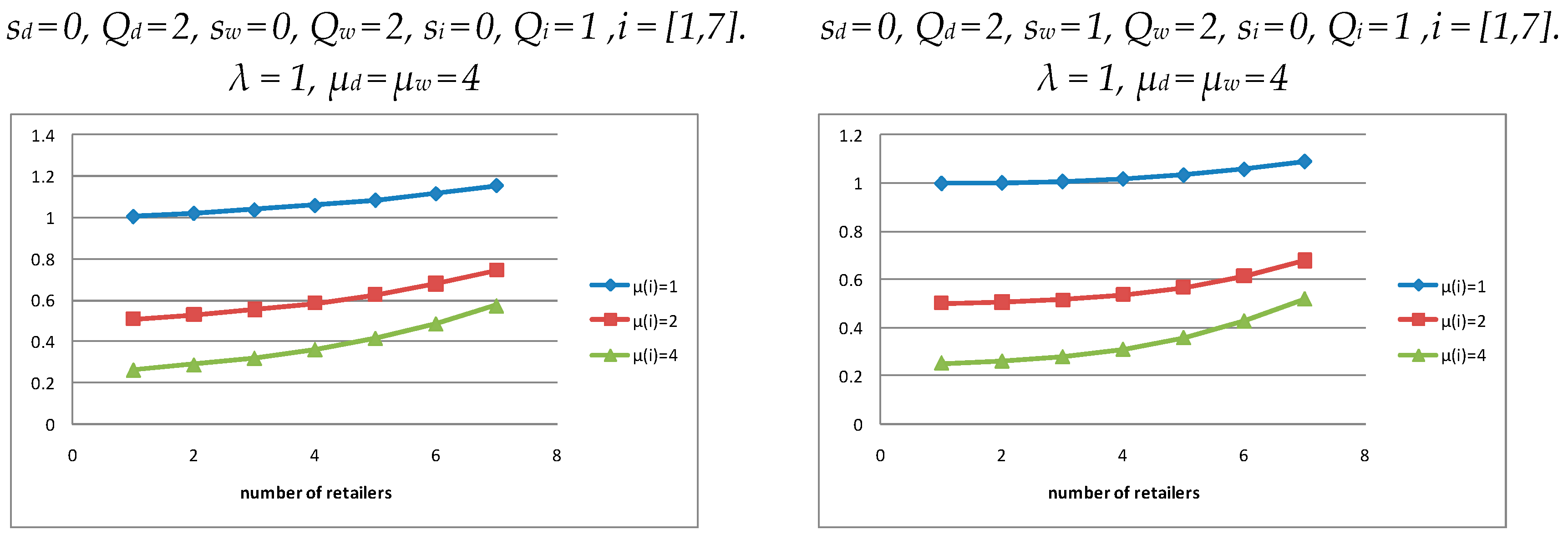 Mathematics 13 03199 g023