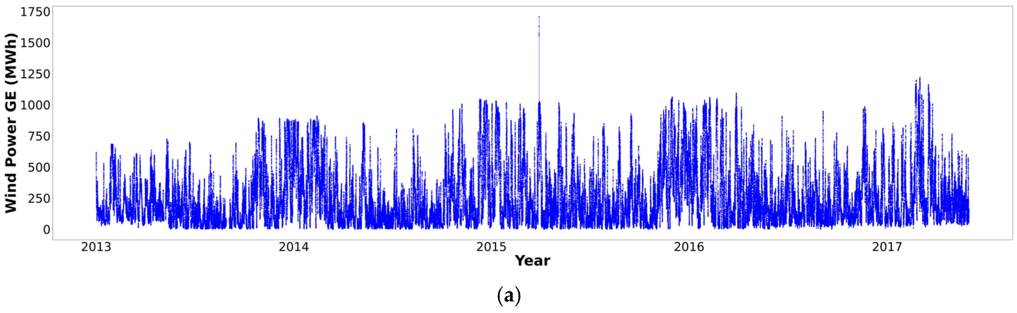 Mathematics 13 03202 g004a