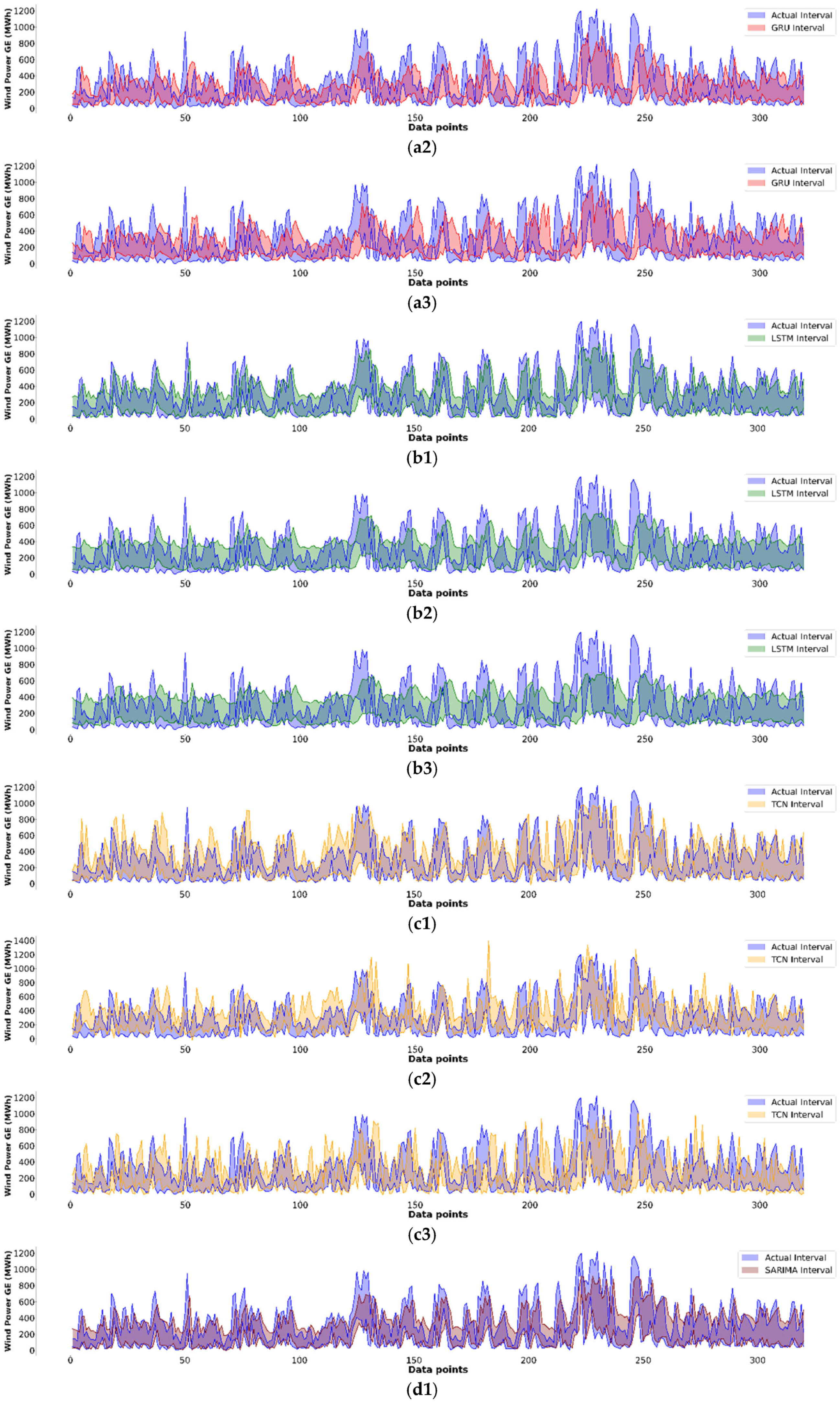 Mathematics 13 03202 g006b