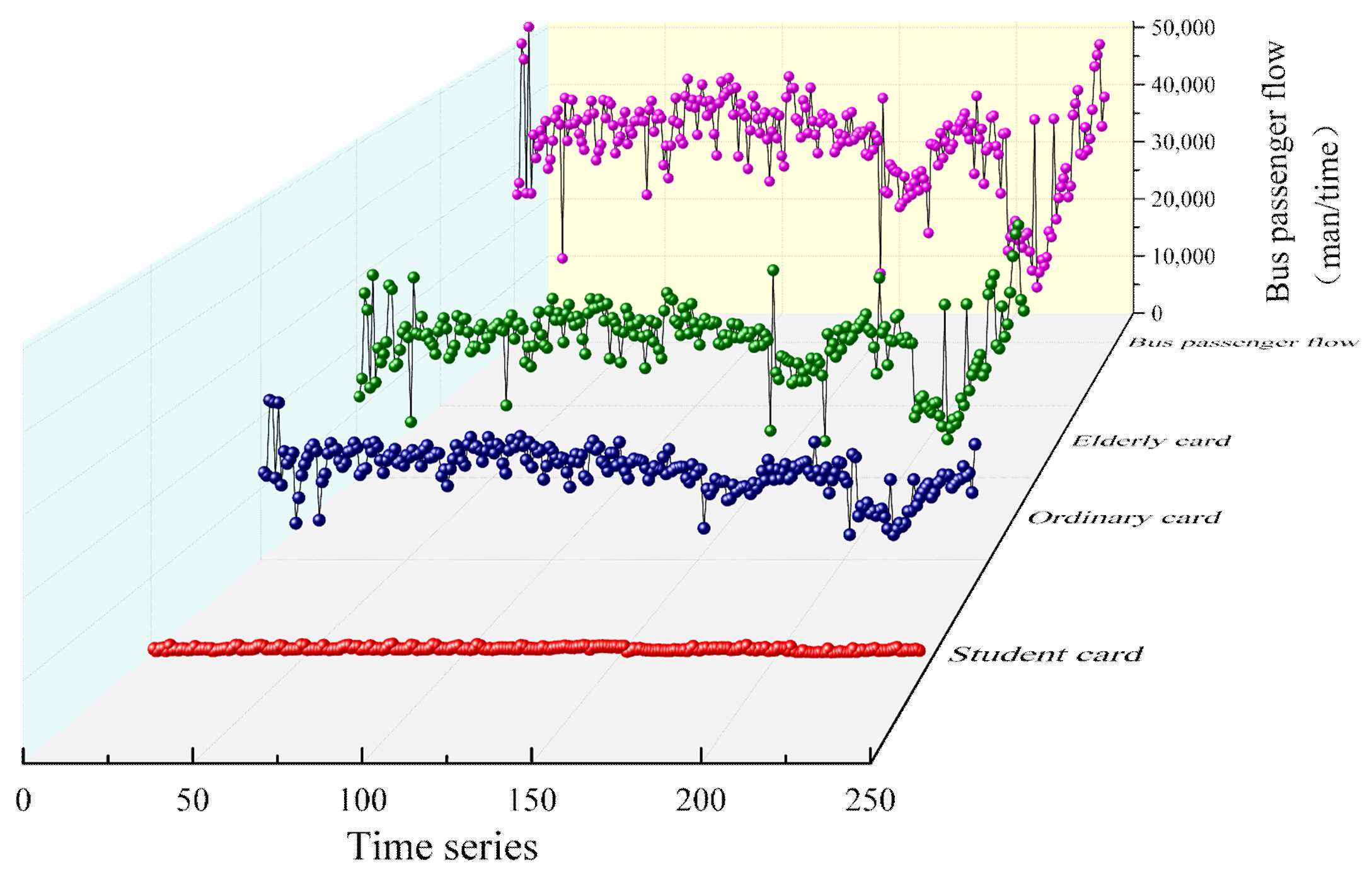 Mathematics 13 03204 g001