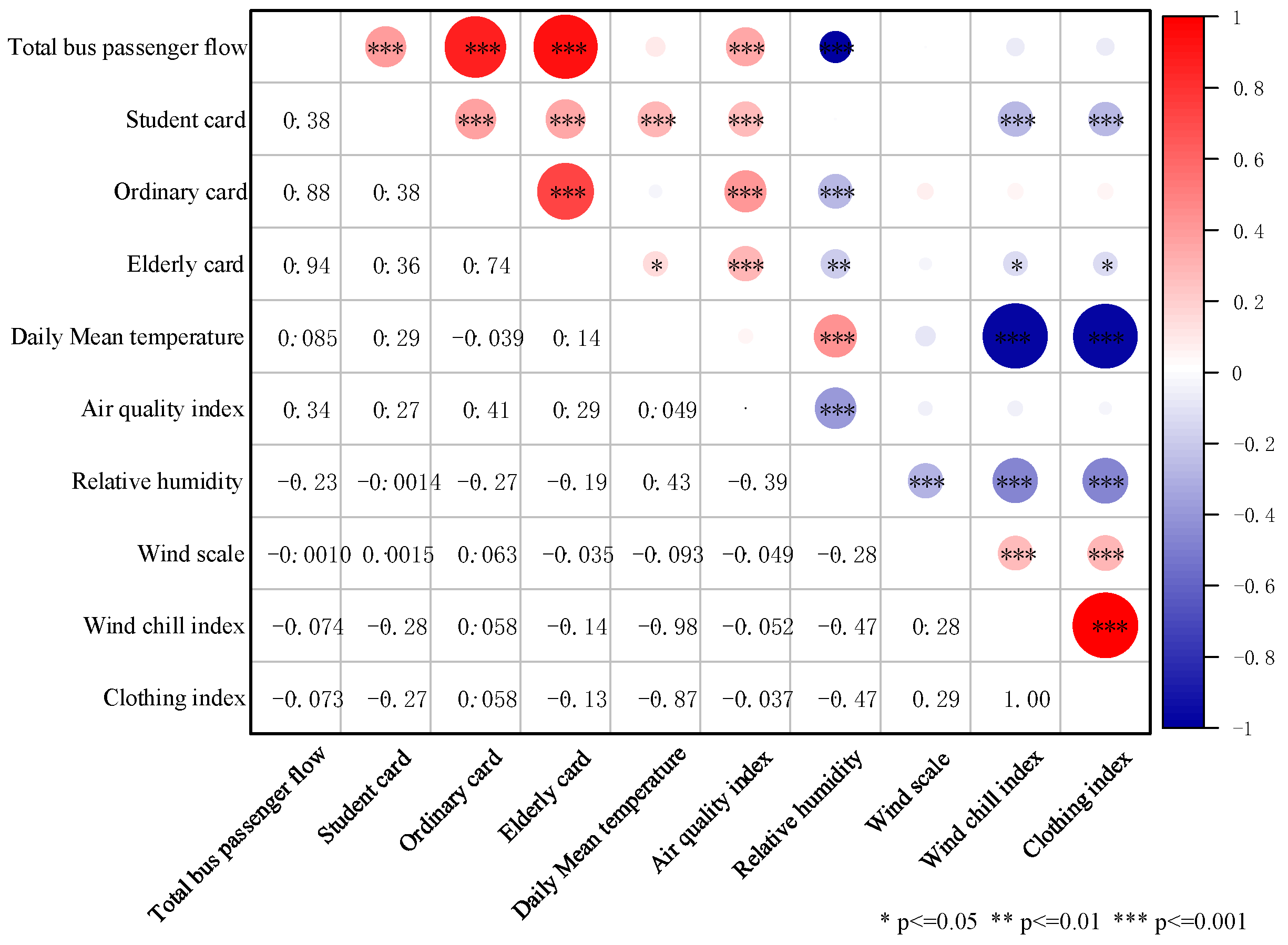 Mathematics 13 03204 g002