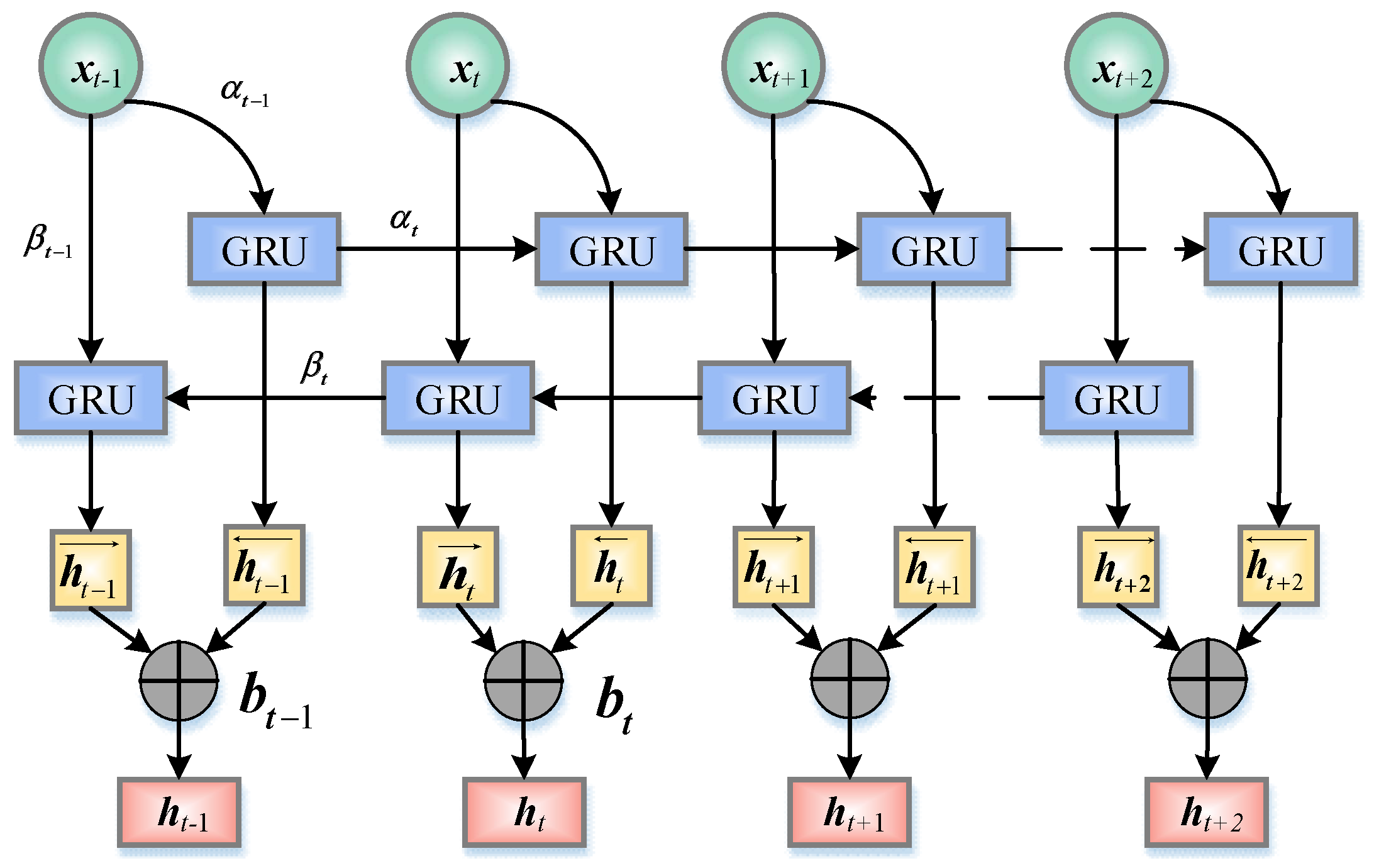 Mathematics 13 03204 g004